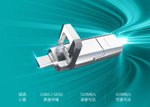 科技圈新物種 aigo國民好物固態(tài)u盤u393帶來ssd速度
